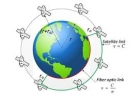 Investigatore Pedinamento  con Gps